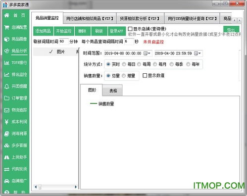 多多賣家通軟件v15.3.8官方版下載指南